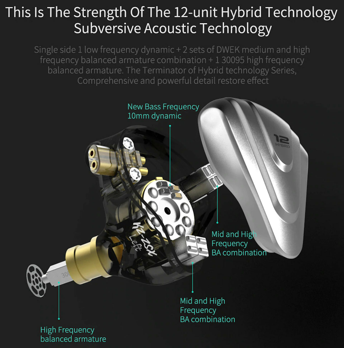 KZ ZSX Premium High-End Pro 12 Treiber HiFi In-Ear Kopfhörer Headset Black