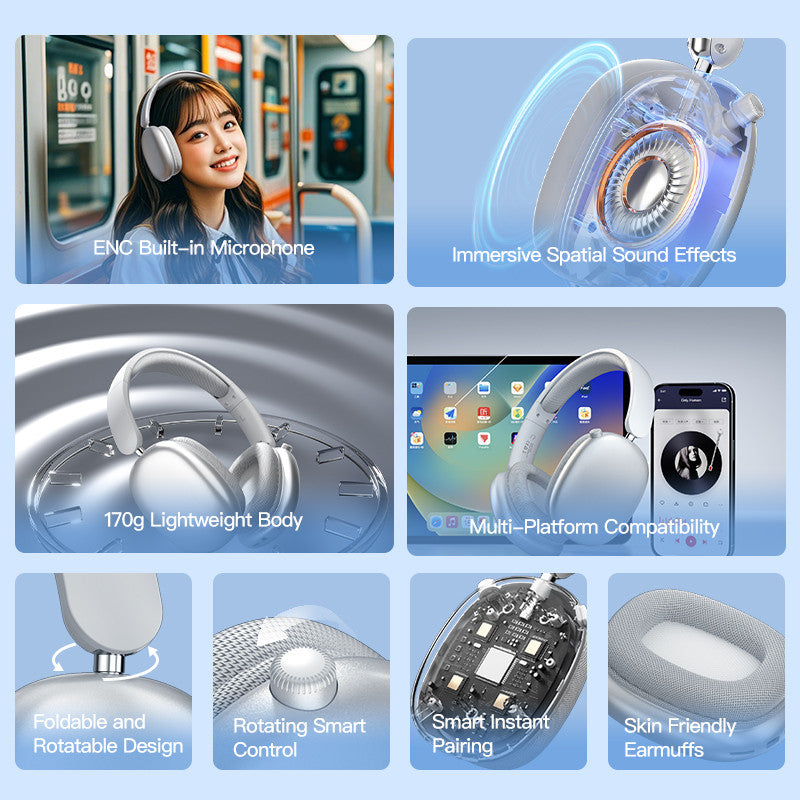 Wireless Bluetooth 5.3 Kopfhörer Soyto T9 ENC Over Ear Stereo Headset