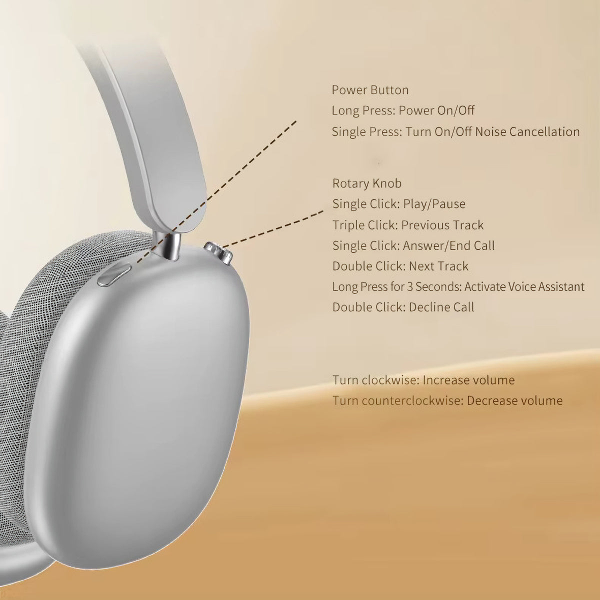 P859 Bluetooth Over-Ear-Kopfhörer mit ANC