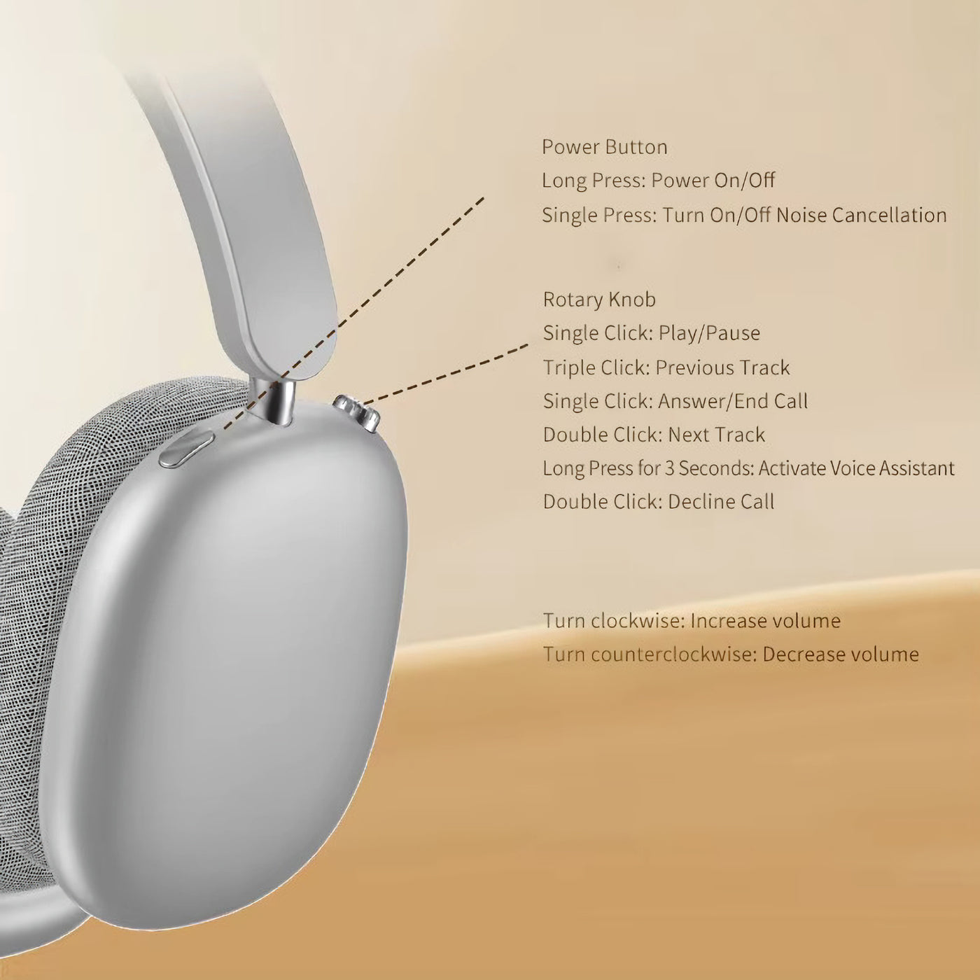 Wireless Bluetooth 5.4 Kopfhörer P859 ANC Over Ear Stereo Headset