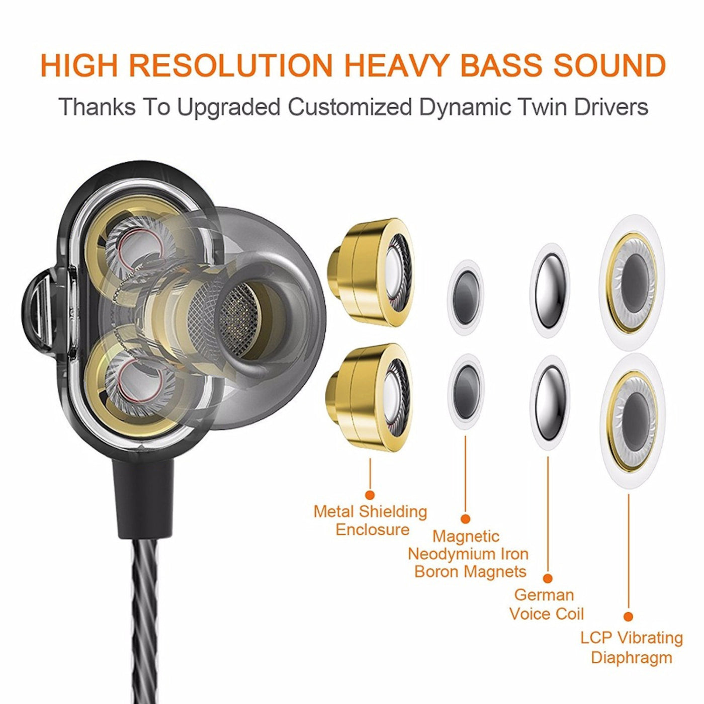 Premium Headset Kopfhörer QKZ-KD4 Dual Treiber In-Ear-Headset Ohrhörer