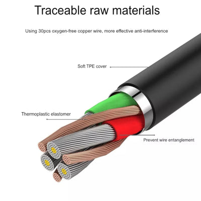 Super Bass In-Ear Kopfhörer Ohrhörer M6 Headset Earphone Headphone + Hardcase