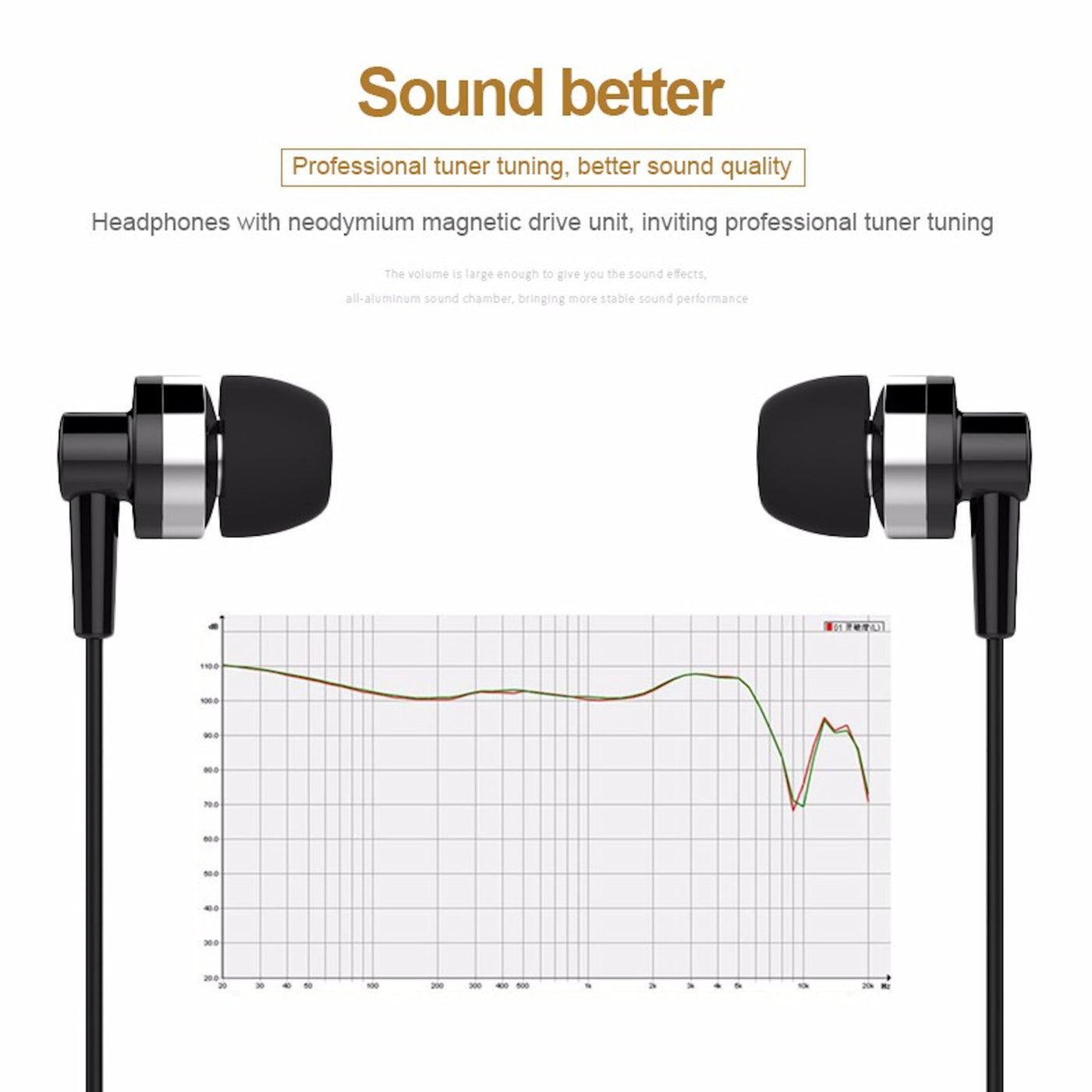 In-Ear Headset JD89 Schwarz Kopfhörer Earphone Bass für Samsung Xiaomi LG HTC