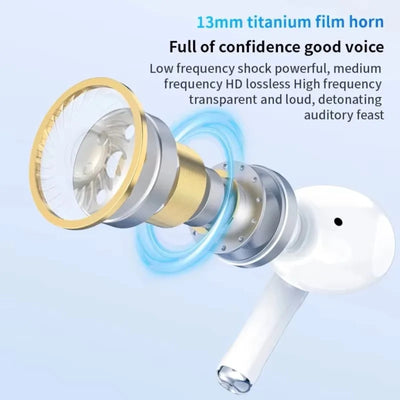 🎧 Air Pro 5 TWS Max – Kabelloser Premium-Sound für Alltag & Sport 🔋