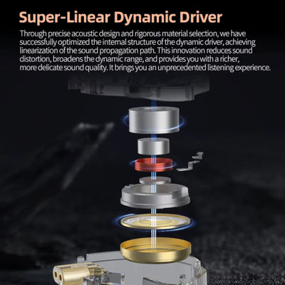 KZ EDX Pro X High-End Professional HiFi In-Ear Kopfhörer Headset